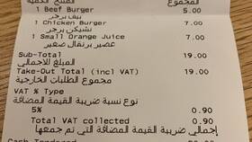 Цены в McDonald's Дубая: полный обзор меню 2024 в Касторама