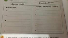 Что относится к доходам семьи в Касторама