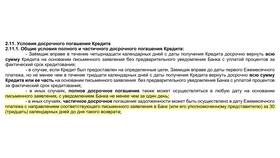 Что такое погашение кредитного договора в Касторама