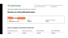 Что такое списание в Сбербанке в Касторама