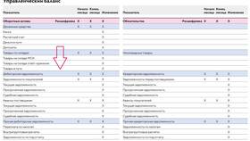 Как использовать долги в финансовой стратегии в Касторама