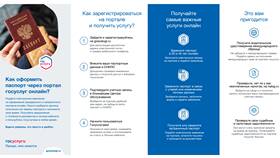 Как оформить паспорт через Госуслуги в Касторама