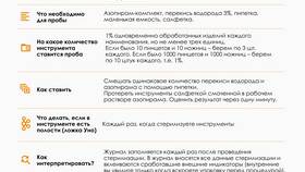 Как определить можно ли использовать: алгоритм проверки в Касторама