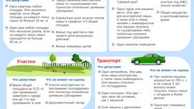Как подать заявление на выплату пособий в Касторама