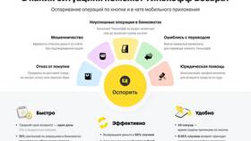 Как подключить услугу 