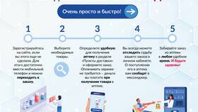Как понять что товар пришел в Касторама