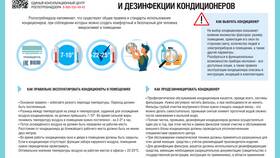 Как правильно писать: сплит-система в Касторама