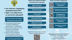 Как рассчитать неустойку за невыплату заработной платы в Касторама