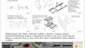 Как собрать детскую кровать IKEA: полное руководство в Касторама