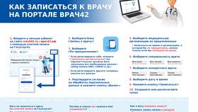 Как записаться к стоматологу через портал Госуслуги в Касторама