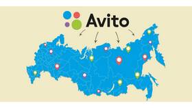Как зарегистрироваться на Авито и подать объявление