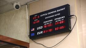 Курс покупки доллара в Сбербанке в Касторама