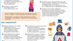 Почему не получается пополнить кошелек ВБ в Касторама