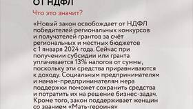 За что платим 13% налог в Касторама