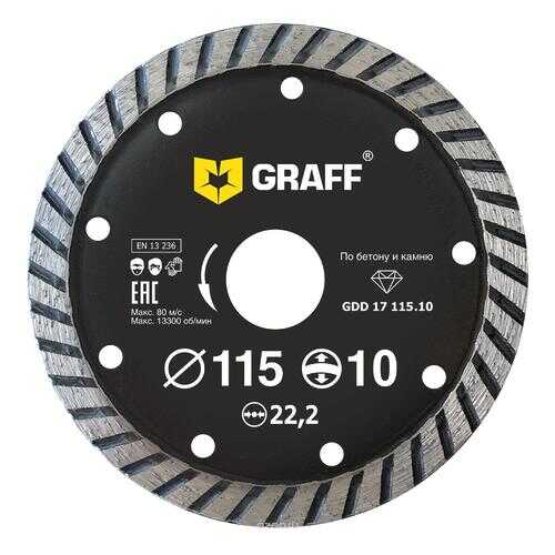 Круг алмазный GRAFF (GDD 17 115.10) Ф115х22мм по бетону в Касторама