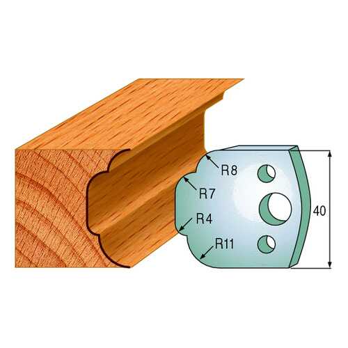 Комплект из 2-х ножей 40x4 SP CMT 690.023 в Касторама