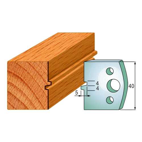 Комплект из 2-х ножей 40x4 SP CMT 690.074 в Касторама