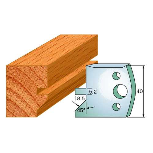 Комплект из 2-х ножей 40x4 SP CMT 690.084 в Касторама