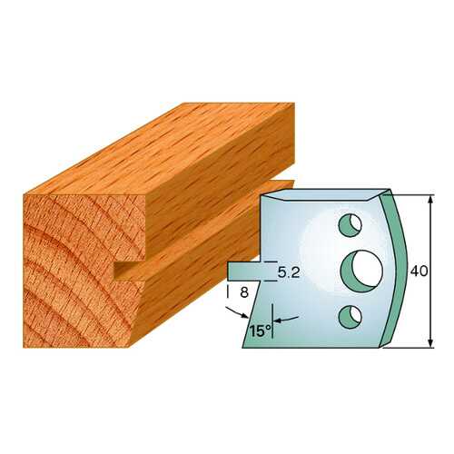 Комплект из 2-х ножей 40x4 SP CMT 690.086 в Касторама