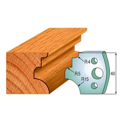 Комплект из 2-х ножей 40x4 SP CMT 690.129 в Касторама