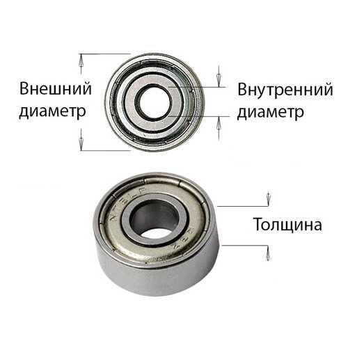 Подшипник D=15.8/6.35x5 CMT 791.009.00 в Касторама